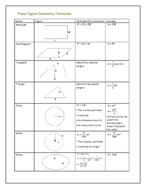 Solid Mensuration Formulas (PART 2) - SOLID MENSURATION FORMULAS (PART ...