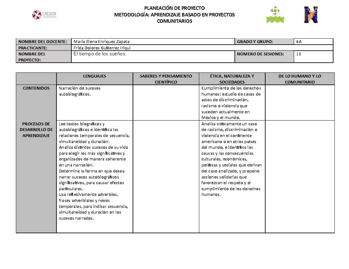 PLANEACIÓN DE PROYECTO: APRENDIZAJE BASADO EN PROYECTOS COMUNITARIOS 6A ...
