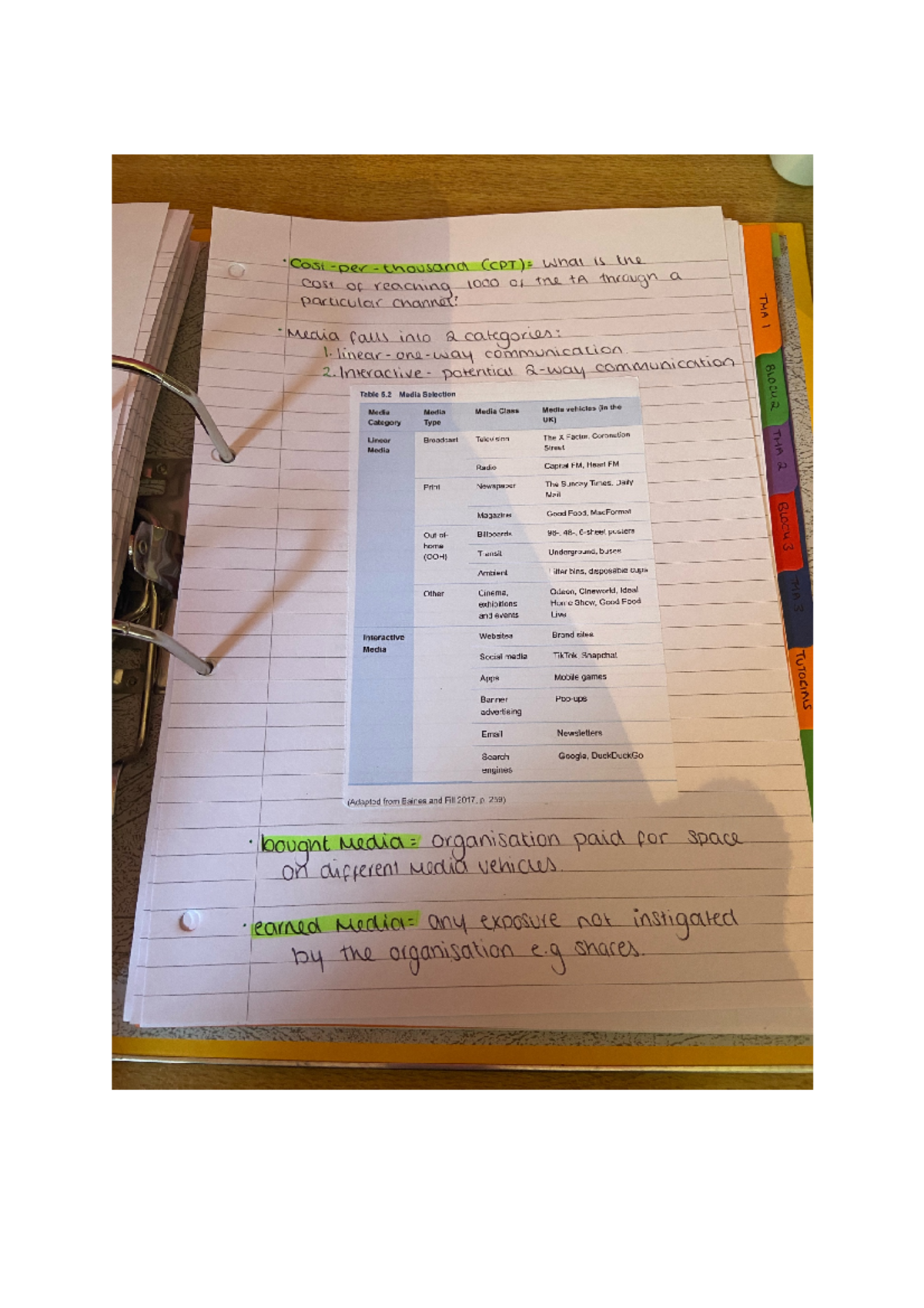 Study Guide for Studoc 20 Week 5 Part 2 - Studocu