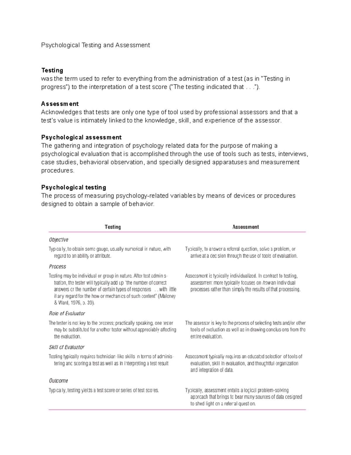 Psychological Testing & Assessment Overview (PSY-101) - Key Concepts ...