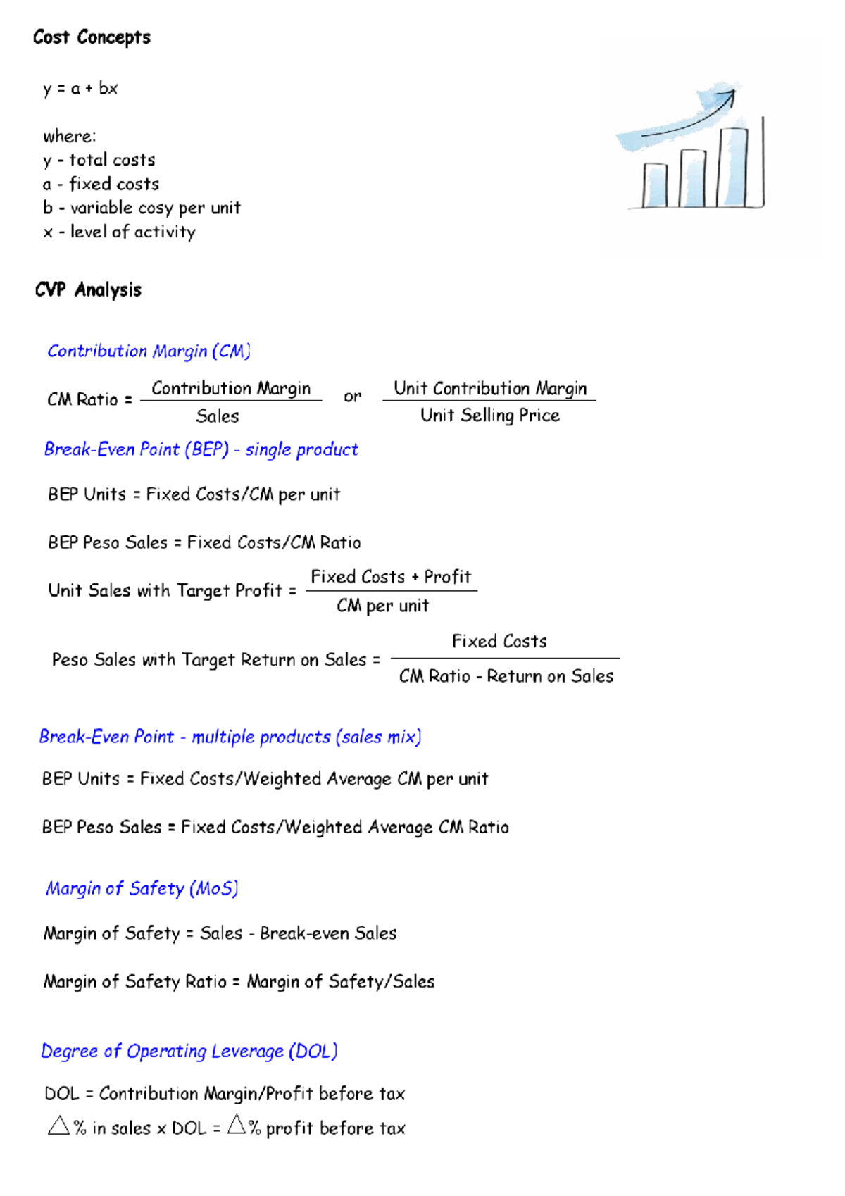 Cost Concepts and Formulas for CVP Analysis and Financial Metrics - Studocu