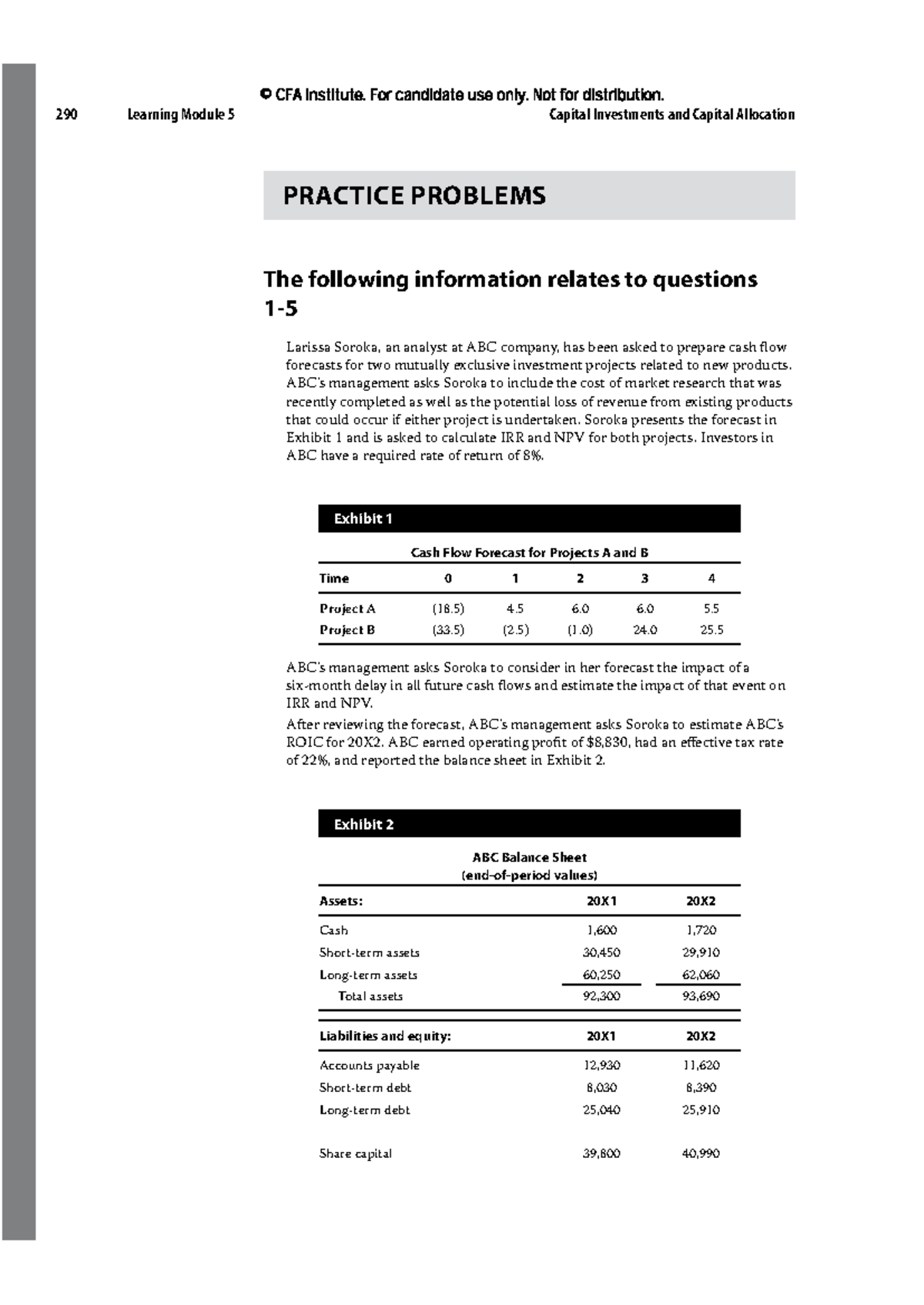 Corporate Issuers (Module 5) - Capital Investments Practice Problems ...