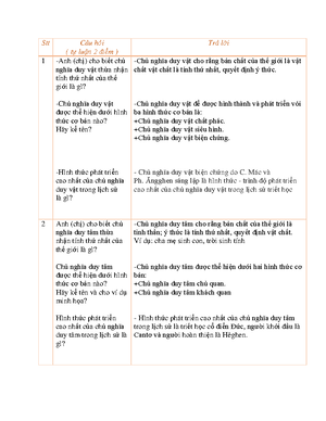 [Solved] Vit bi tiu lun mn trit hc di ti thiu 8 trang v Ngn ng phn cm v ...