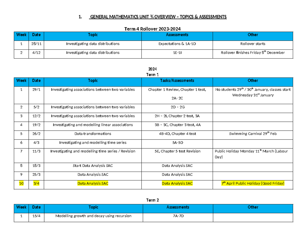 VCE General Mathematics Overview 2024 (002) - Topics & Assessments ...