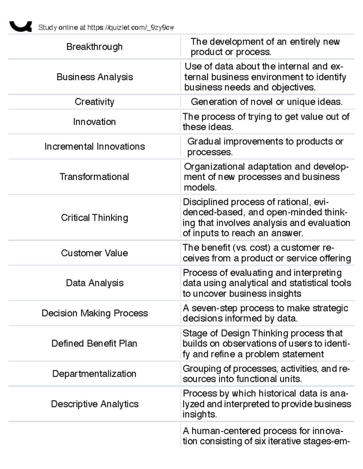 D081 Strategic Thinking & Innovation: Key Concepts Overview - Studocu