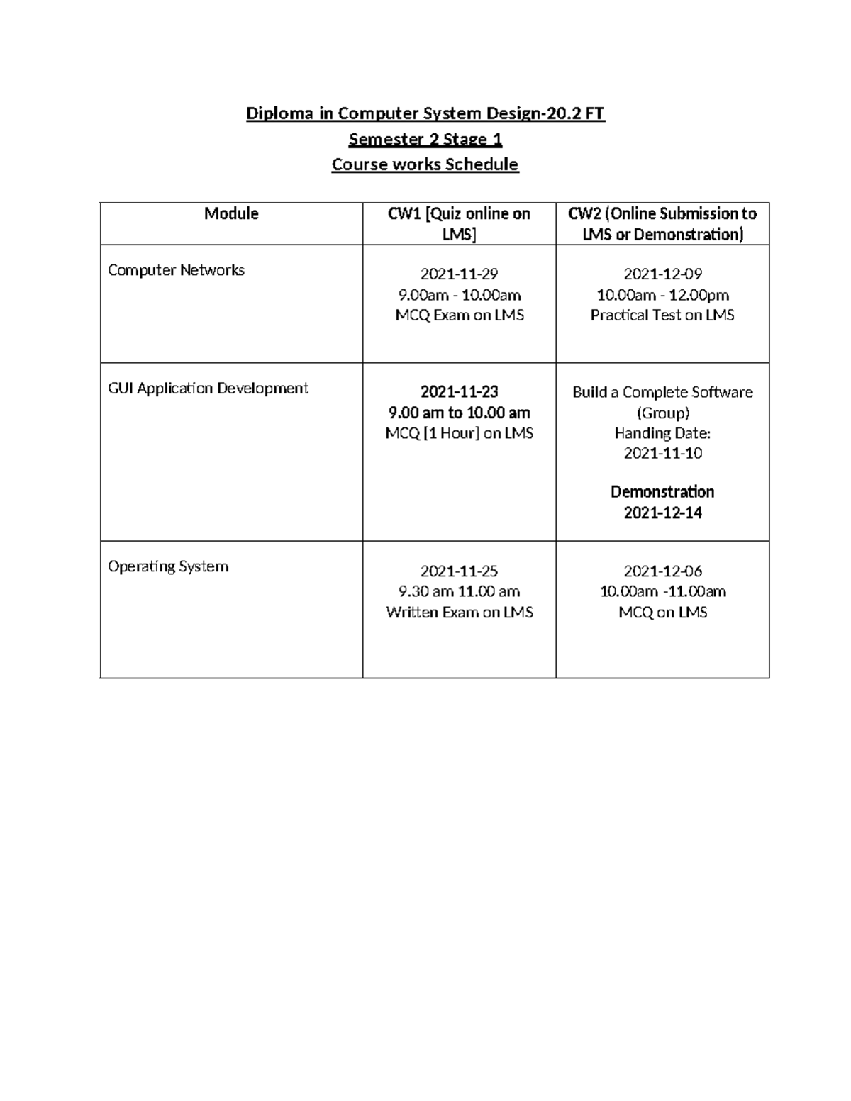 DCSD 20.2 Semester 2 Stage 1 Course Work Schedule - Diploma in Computer ...