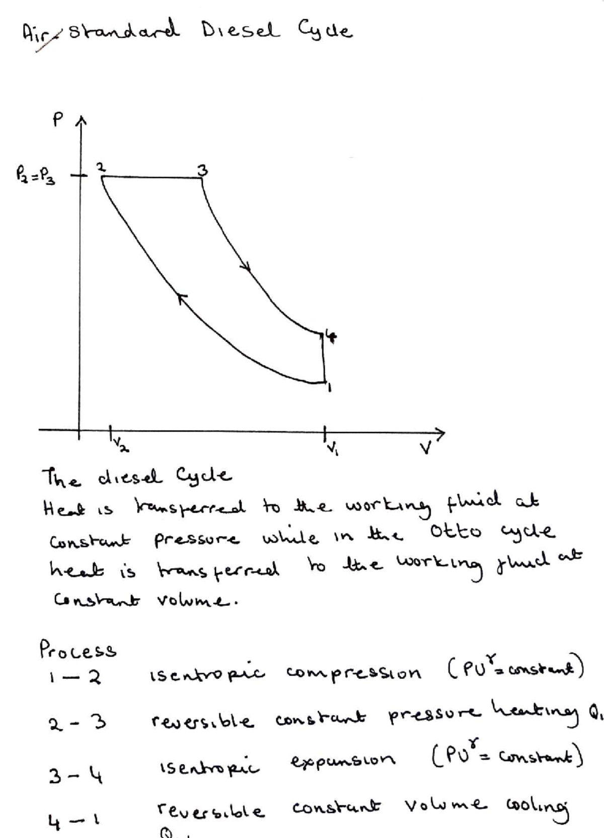 05 Air Standard Diesel Cycle - Pressure and Volume Analysis - Studocu