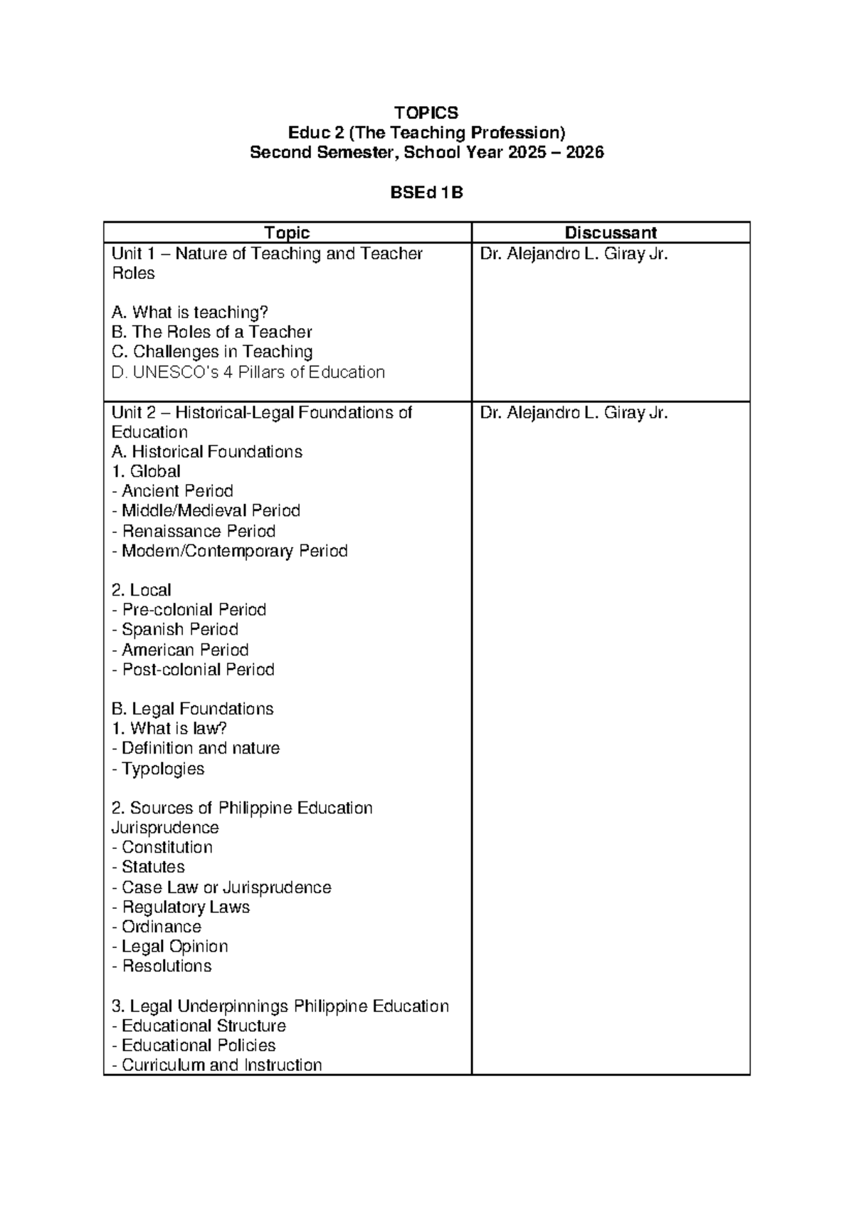 Educ 2: Teaching Profession Overview & Midterm Exam Guide - Studocu