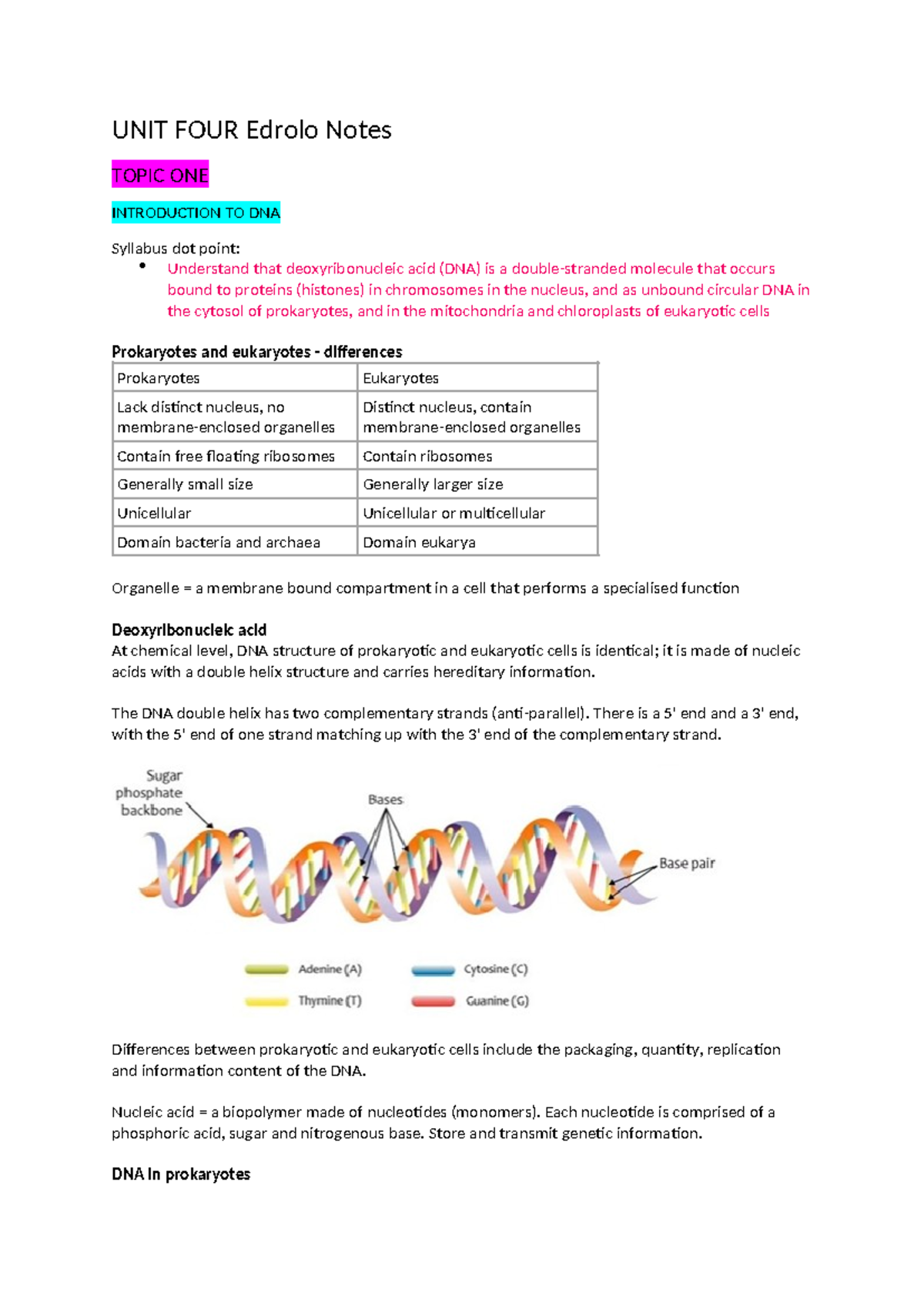 UNIT FOUR Edrolo Notes: Structure, Function, and Replication of DNA ...