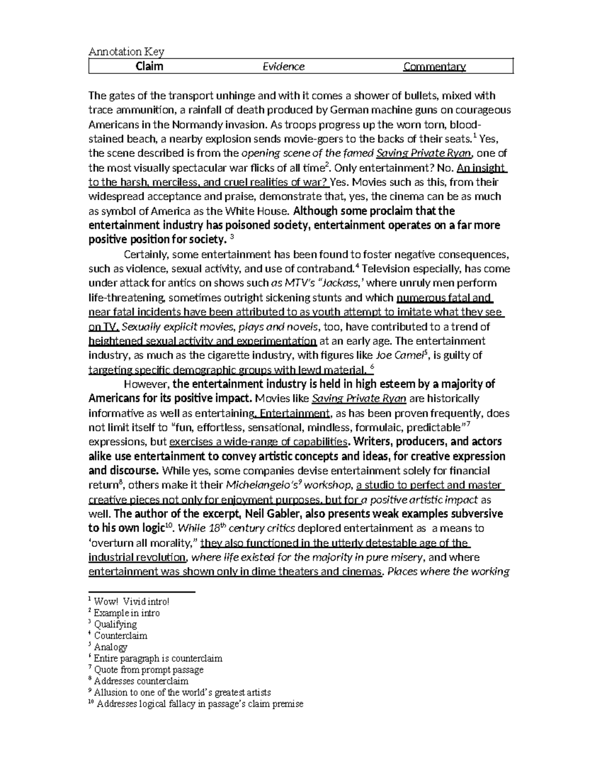 ENG 101 Essay Notes: Analyzing the Impact of Entertainment on Society ...