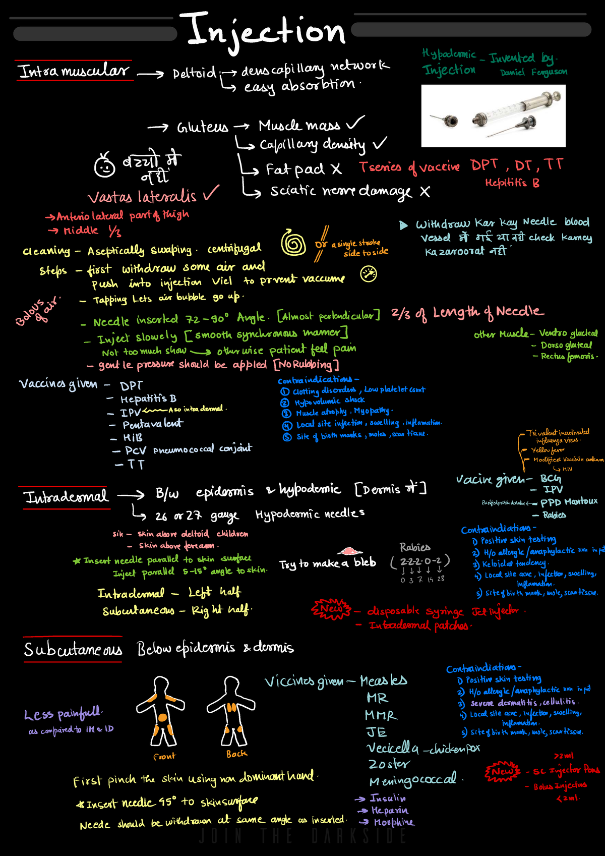DPT Injection Techniques: Intramuscular & Intradermal Guidelines - Studocu