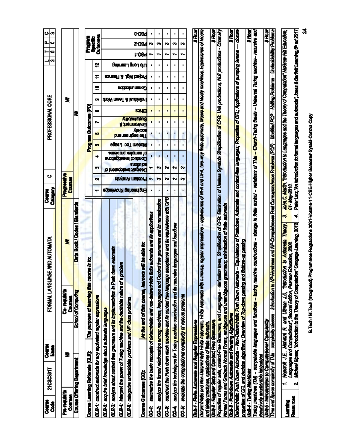 Formal Language and Automata Syllabus LTPC 21CSC301T - Studocu