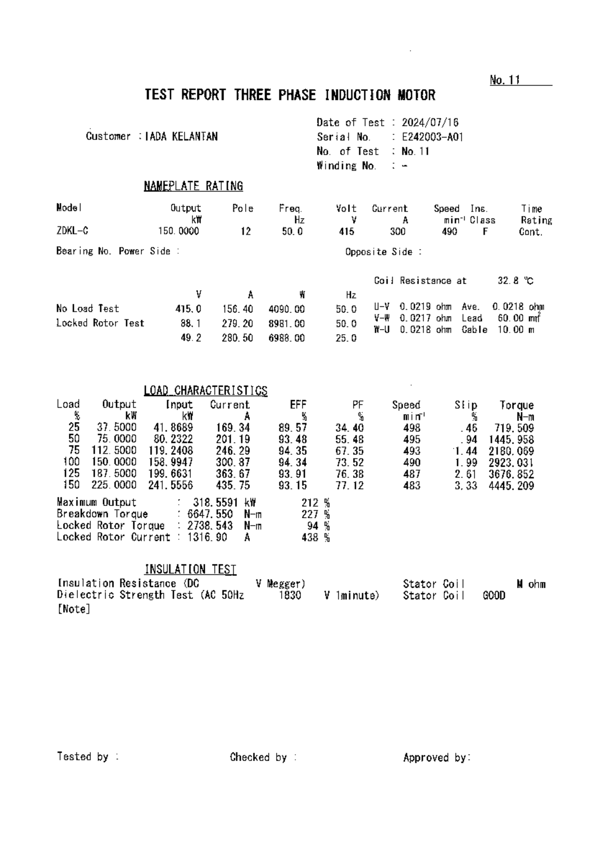 26072024140329 - Test Report on Three Phase Induction Motors - Studocu
