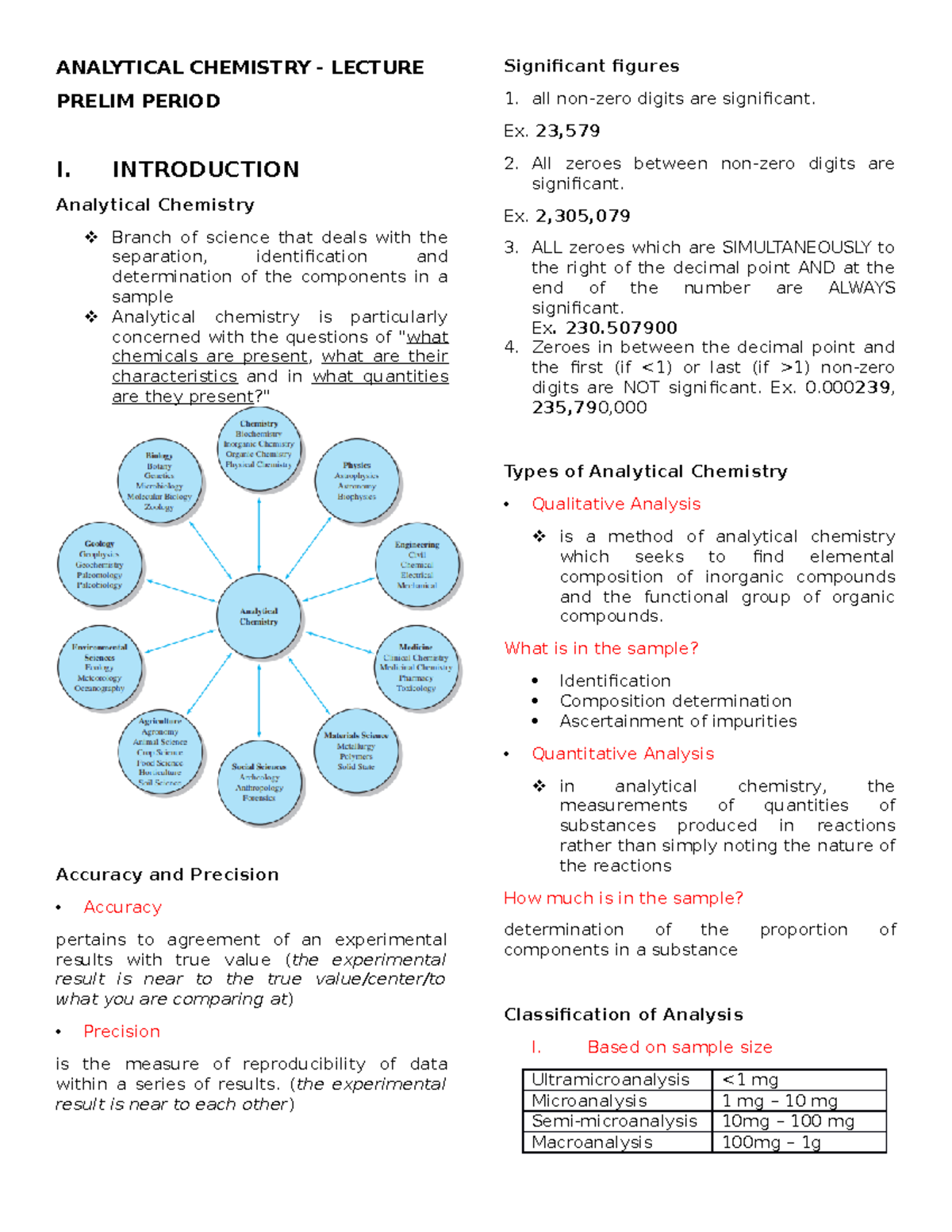 ANCH111 Prelim Analytical Chemistry Lecture Notes - Studocu