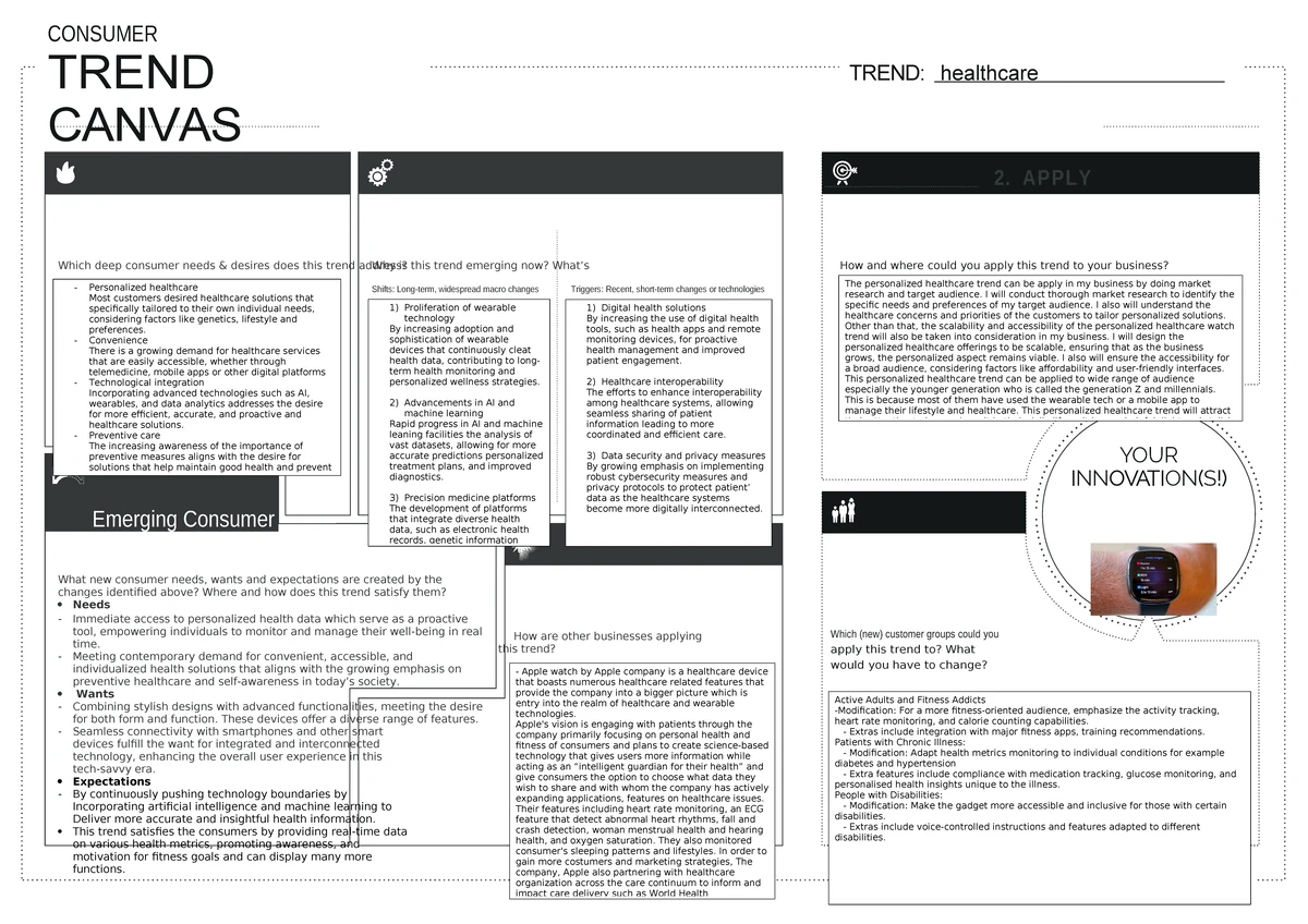 Healthcare Consumer Trend Canvas Analysis and Application - Studocu
