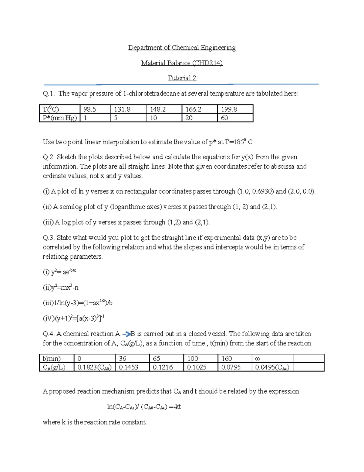 Control-system-simulation lab manu - 1. PREAMBLE: Control Systems ...