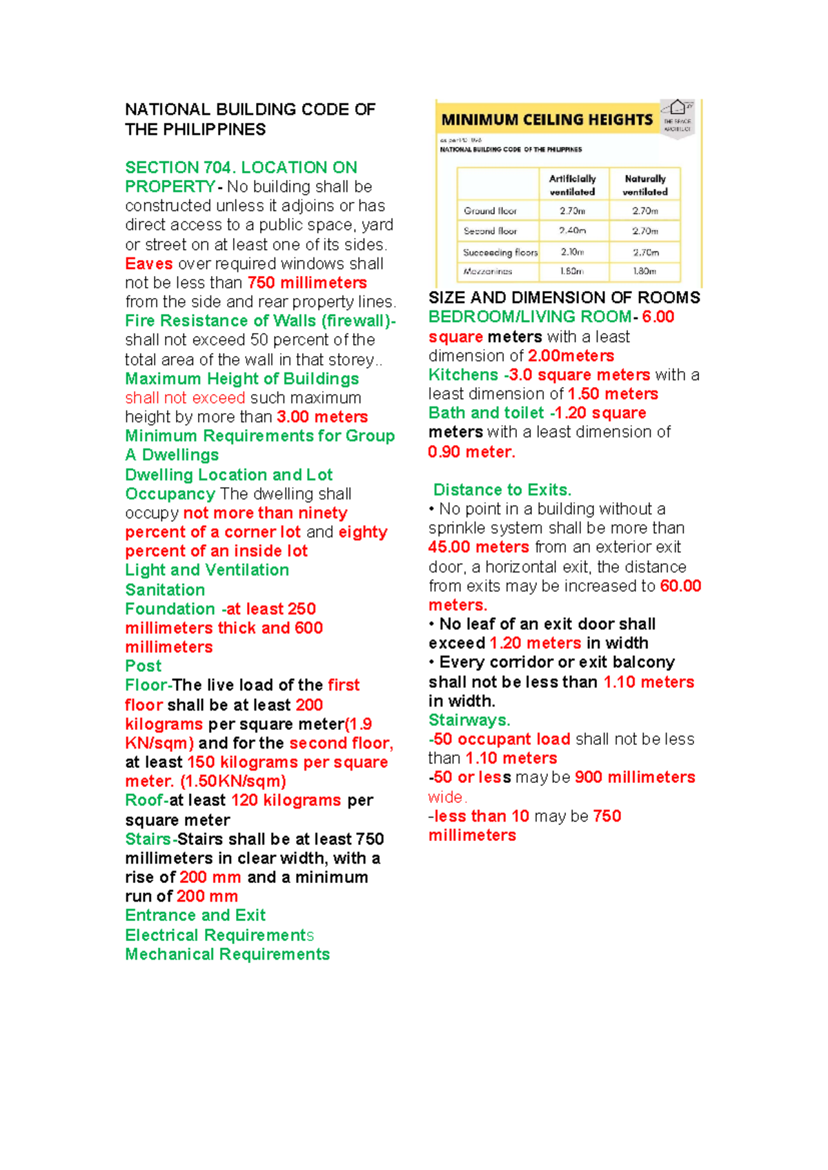 National Building Code of the Philippines: Key Provisions and ...