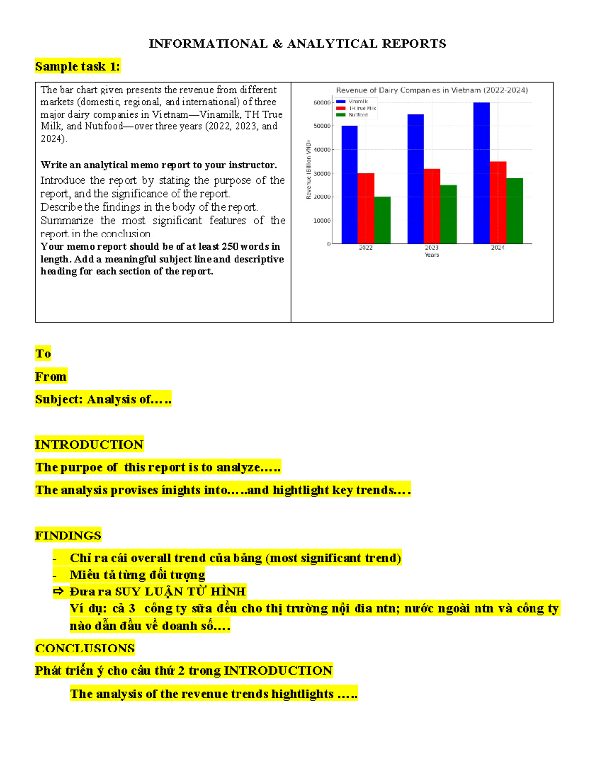 INFORMATIONAL ANALYTICAL REPORTS: Revision Practice for Task 1 & 2 ...