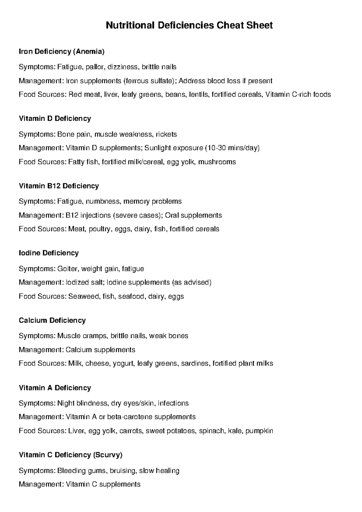 Nutritional Deficiencies Cheat Sheet: Key Symptoms & Management - Studocu