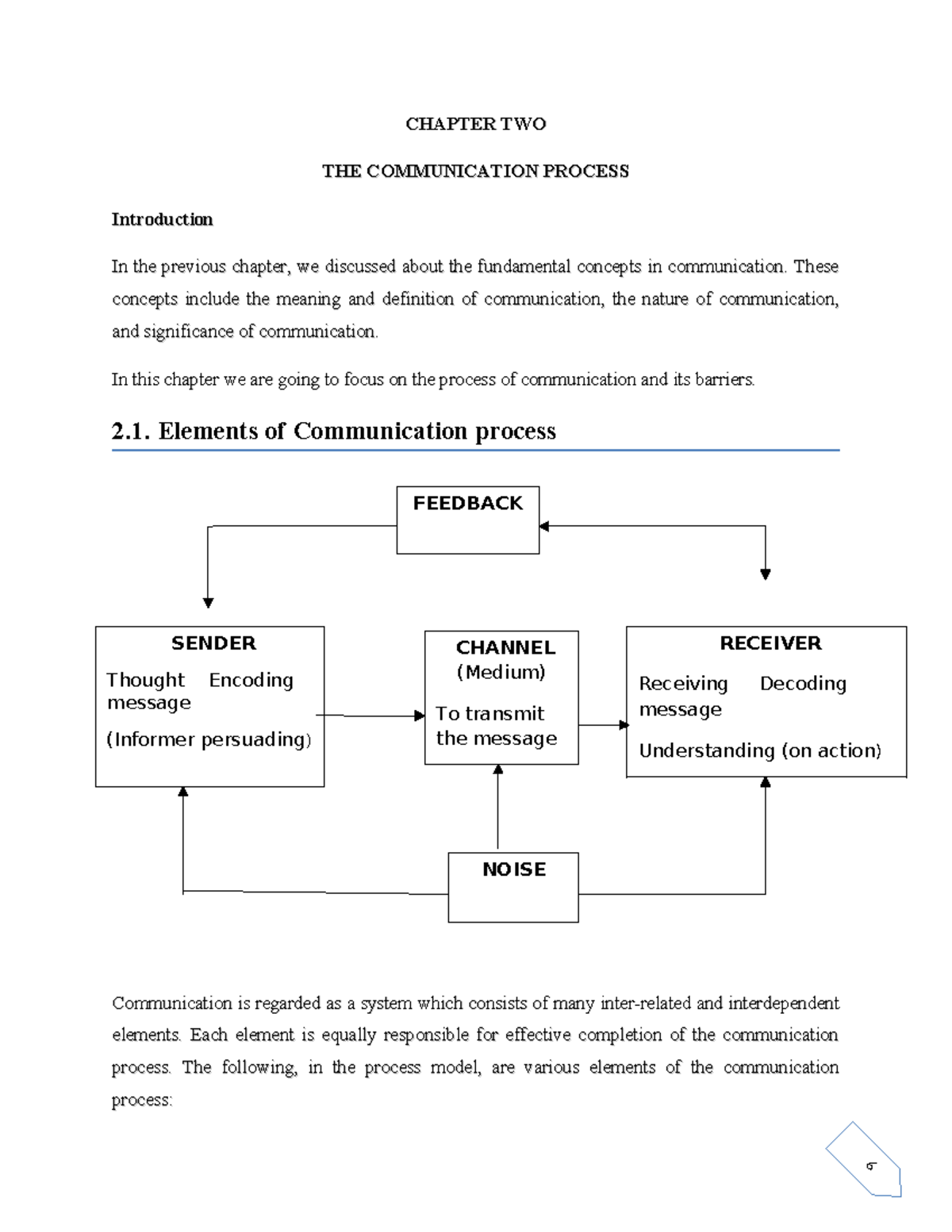 Chapter two comm - lecture notes - CHAPTER TWO CHAPTER TWO THE ...