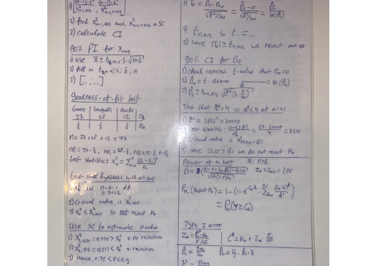 Statistical Cheat Sheet for Exam Review: Key Concepts and Formulas ...