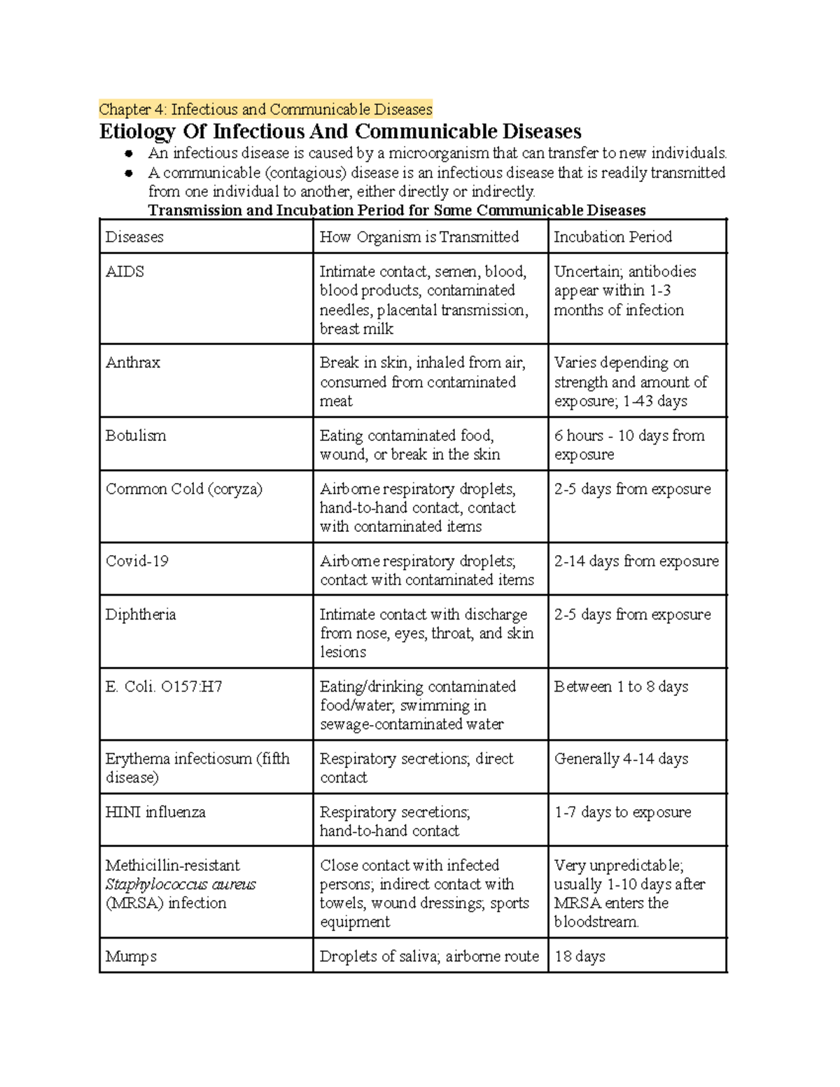 Infectious Diseases Chapter 4 Notes (Course Code: DPM 101) - Studocu
