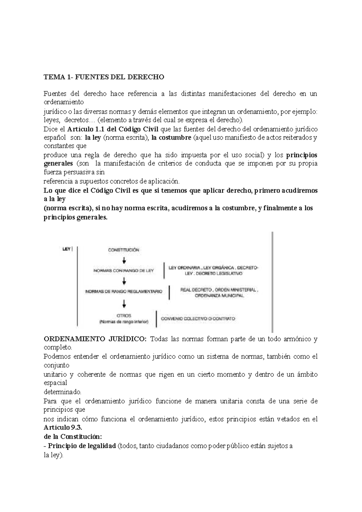 Fuentes del Derecho y Ordenamiento Jurídico en España - TEMA 1 - Studocu