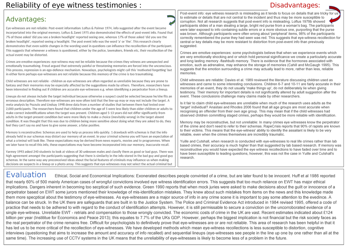 Reliability of ewt - Reliability of eye witness testimonies ...