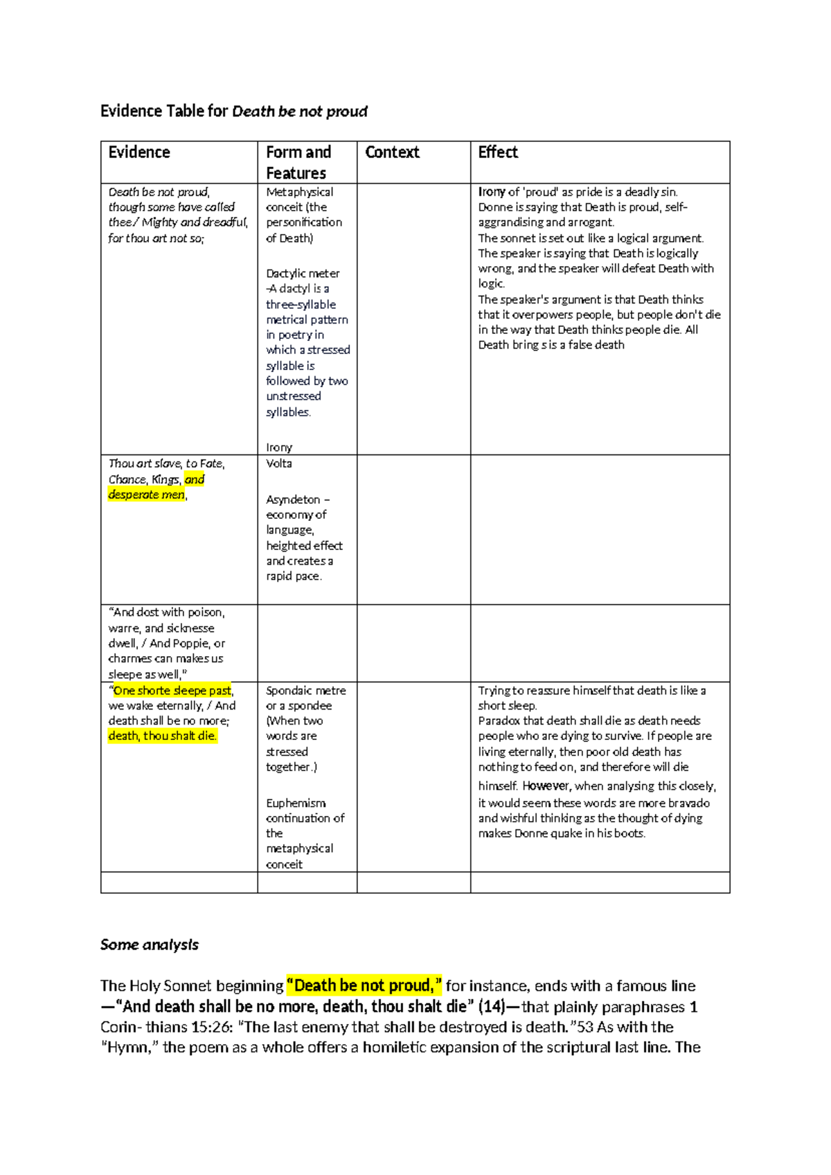Evidence Table for 