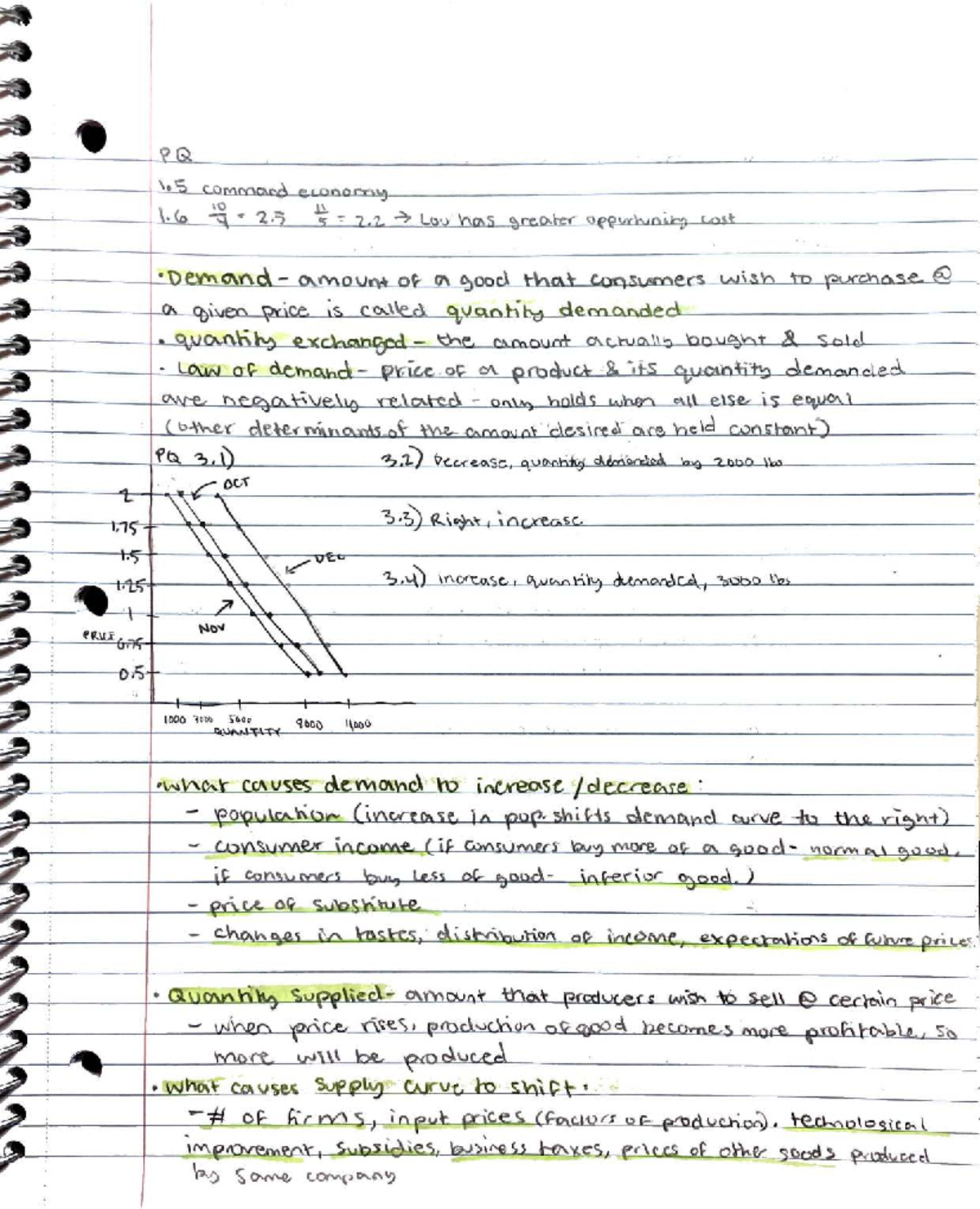 PQ 1.5 Command Economy & Demand Factors: Understanding Quantity ...