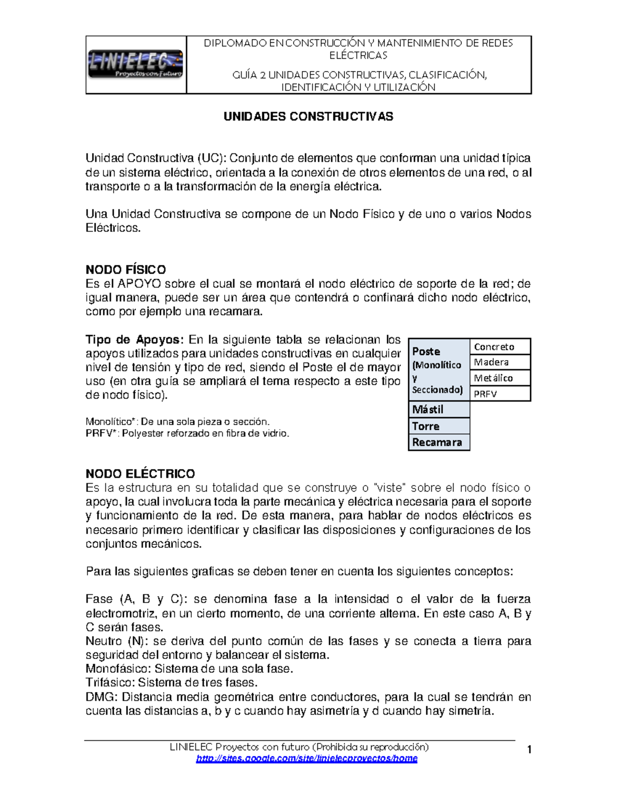 Ejemplos De Fuerzas Constructivas Conexiones A Posteriori De Armaduras