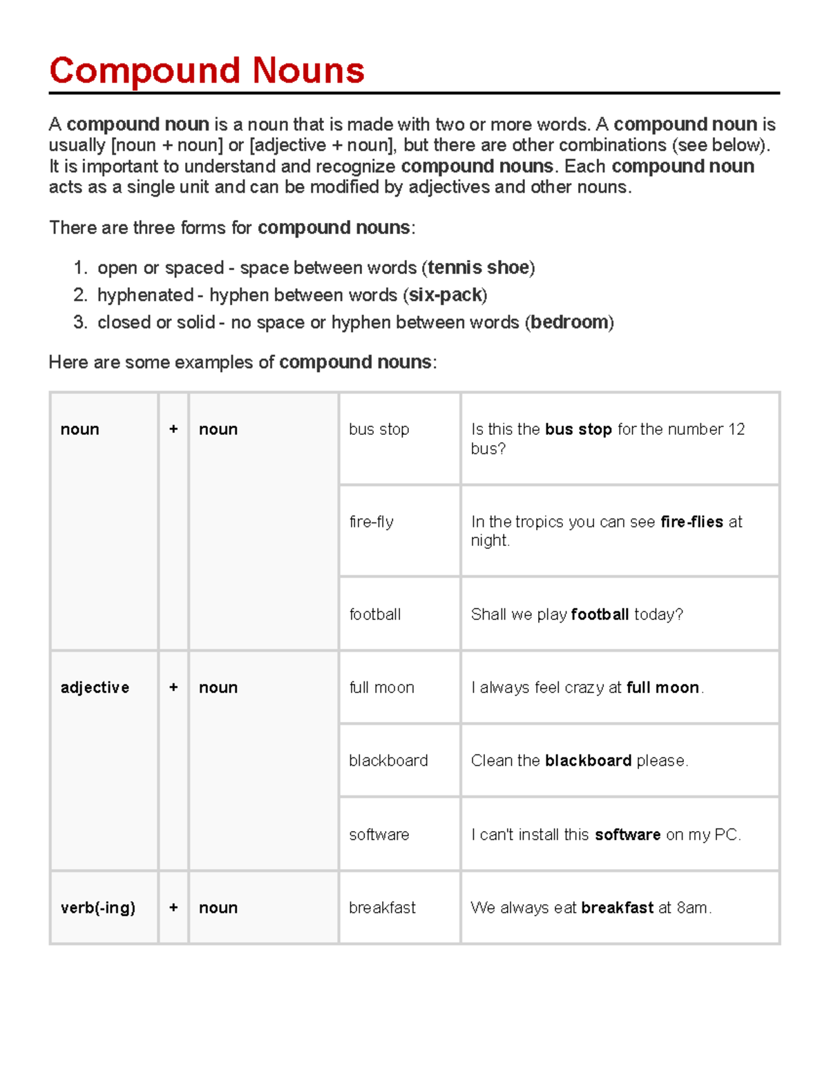 Compound Nouns (grammar guides) - Compound Nouns A compound noun is a ...