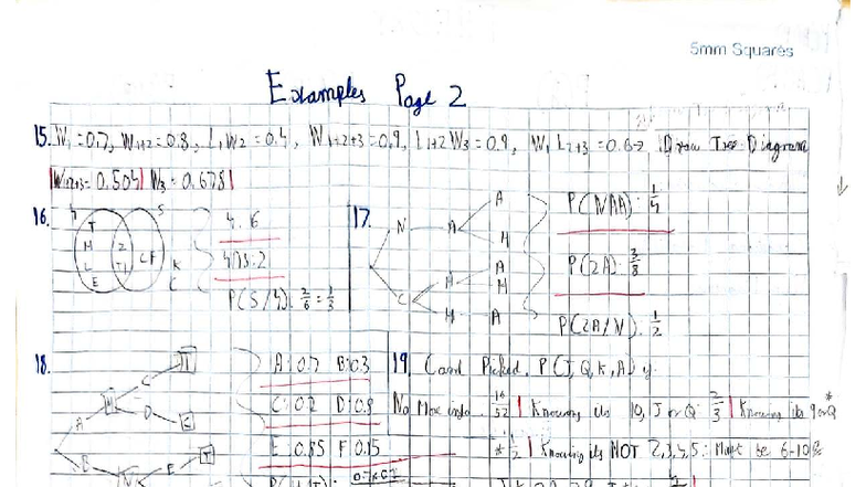 Probability Cheat Sheet: 5mm Squares & Tree Diagrams - Studocu