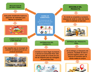 Algoritmo Para El Calculo De Areas Y Volumenes Ga Aa Ev