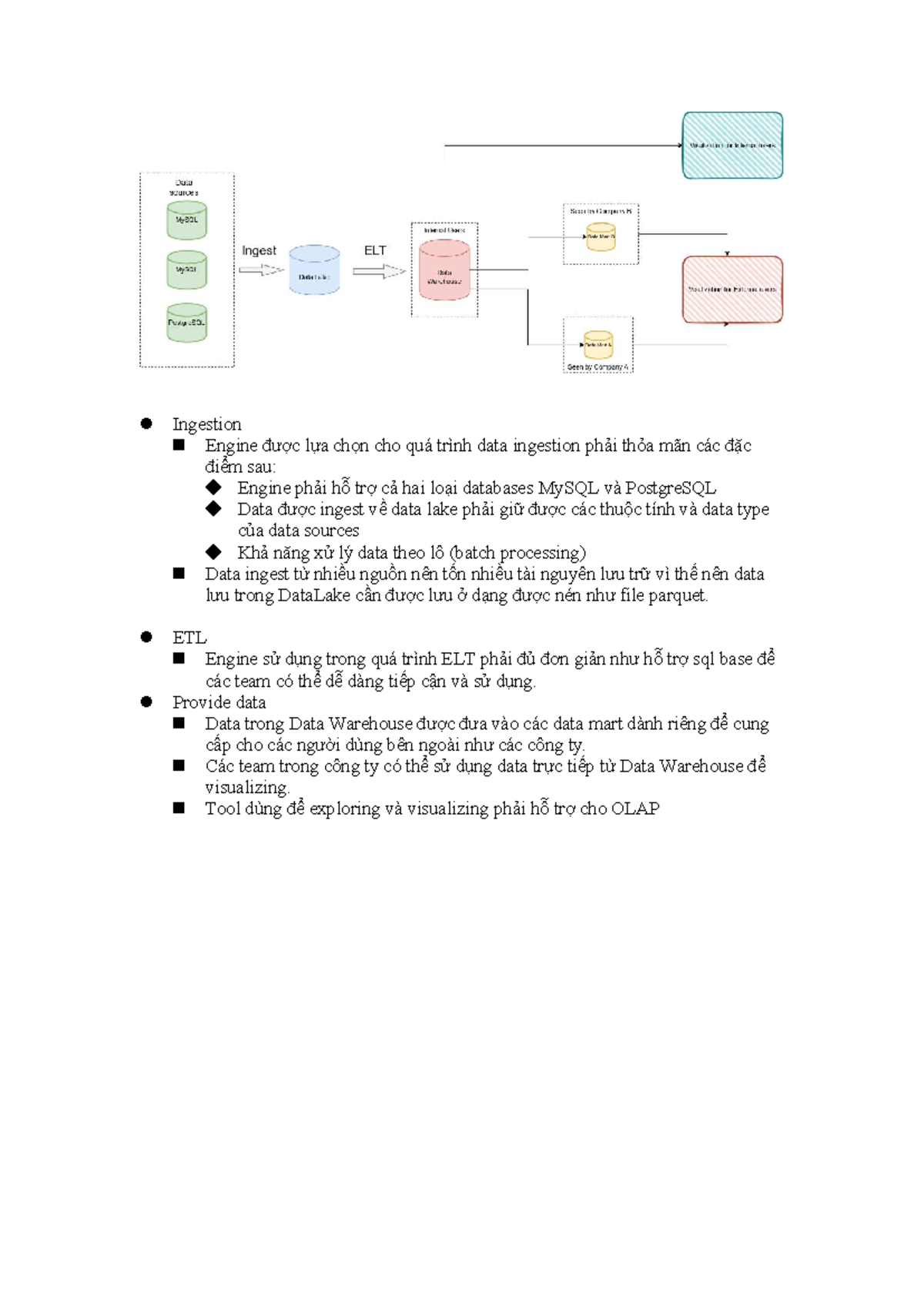 Ingestion and ETL Processes for Data Management in EX3 - Studocu