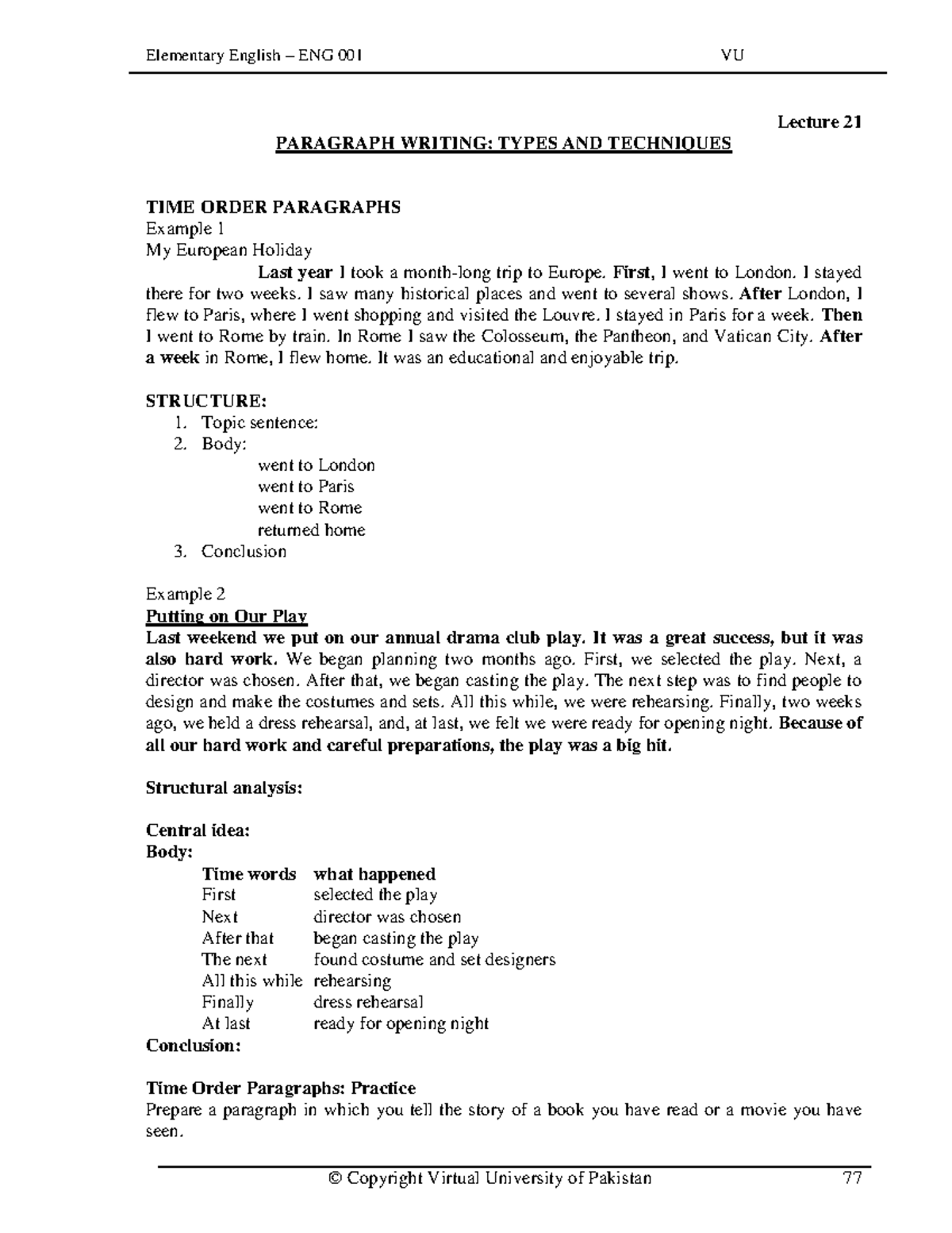 Elementary English ENG 001 VU Lecture 21: Paragraph Writing Techniques ...