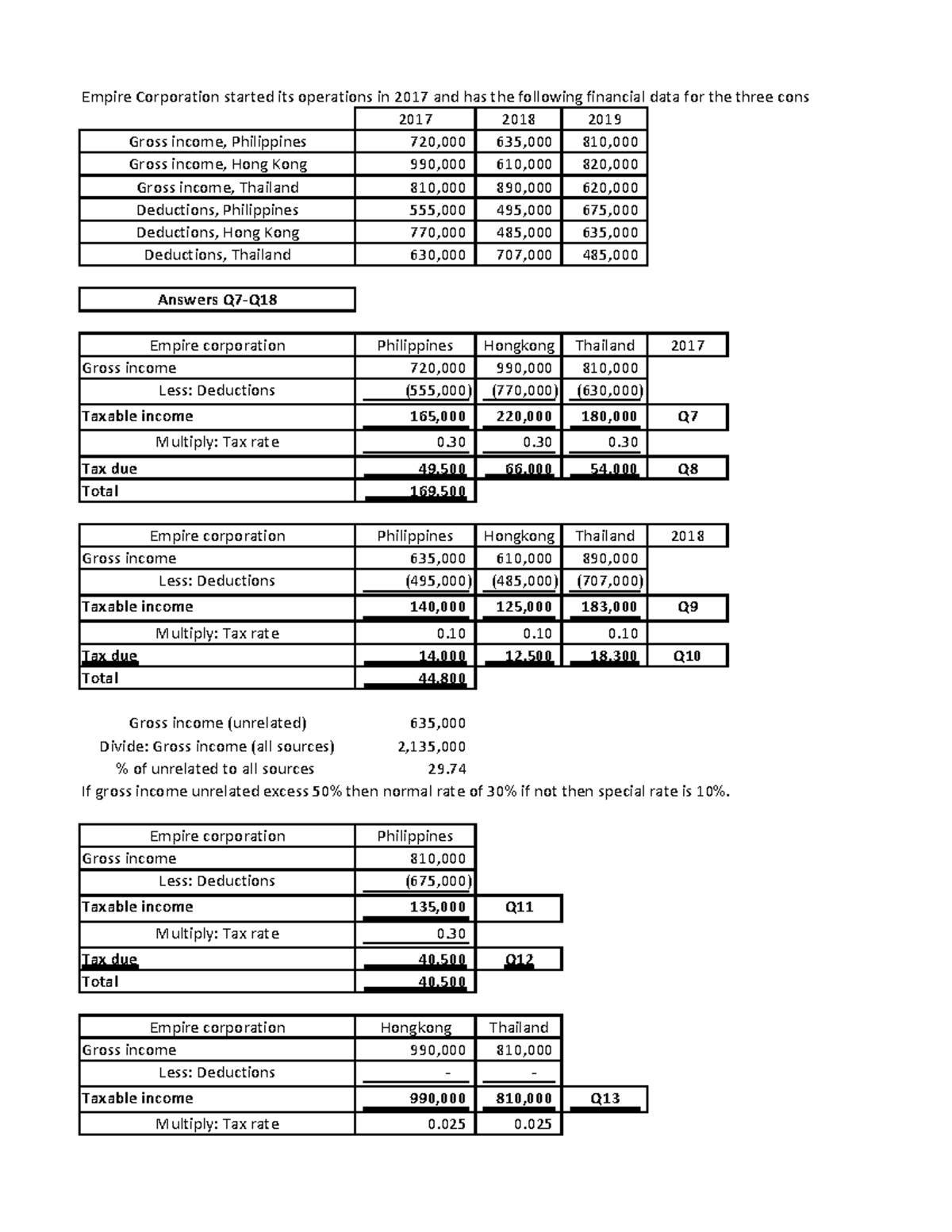 Income Taxation Analysis WIN Ballada 2024, 20th Edition - Studocu