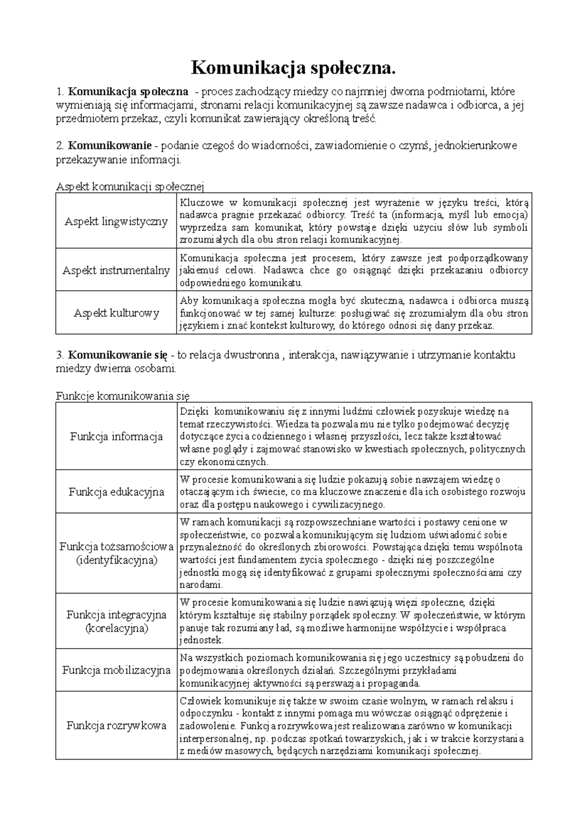Sprawdzian Media I Komunikacja 2 Liceum