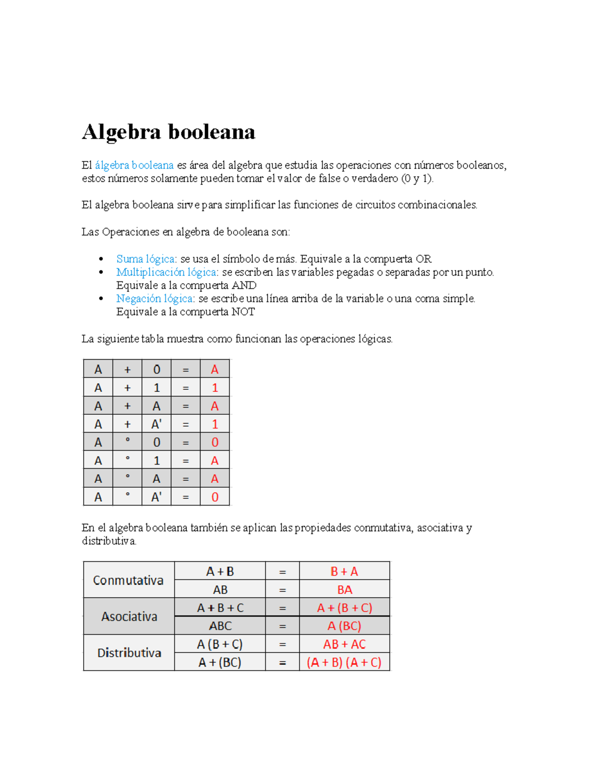 Algebra Booleana - Actividad de Investigación y Operaciones Lógicas ...