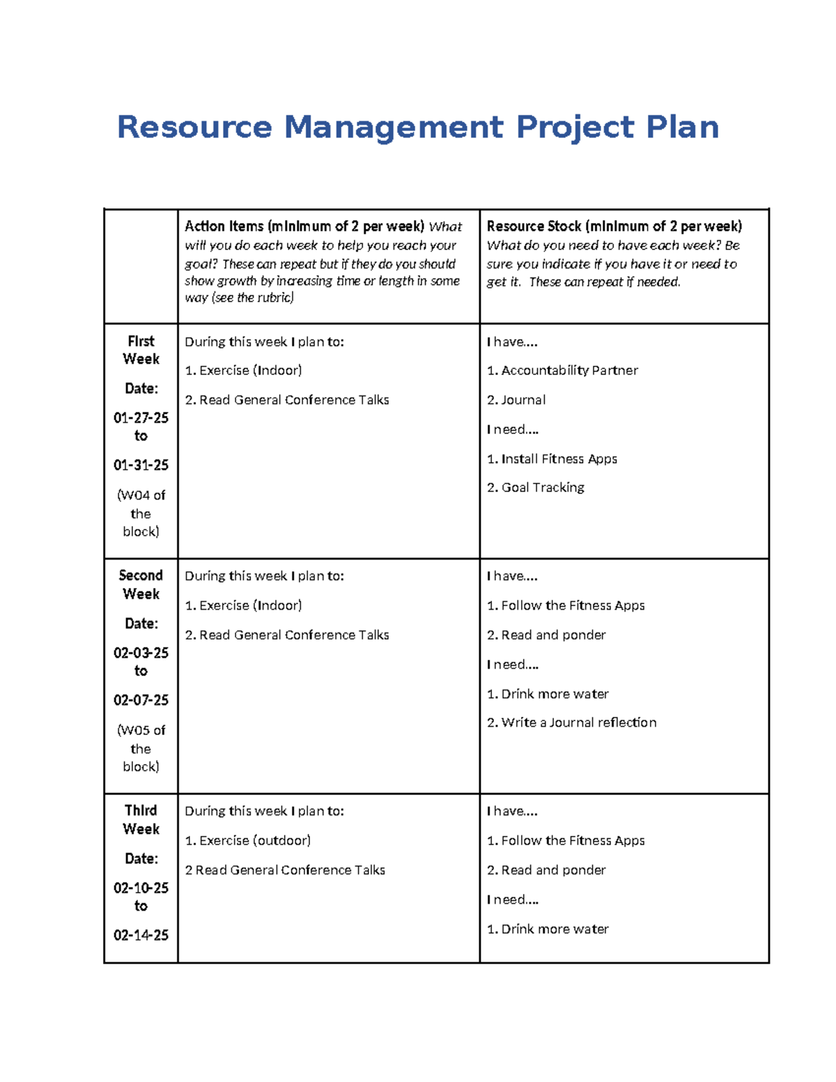 Resource Management Project Plan - These can repeat if needed. First ...