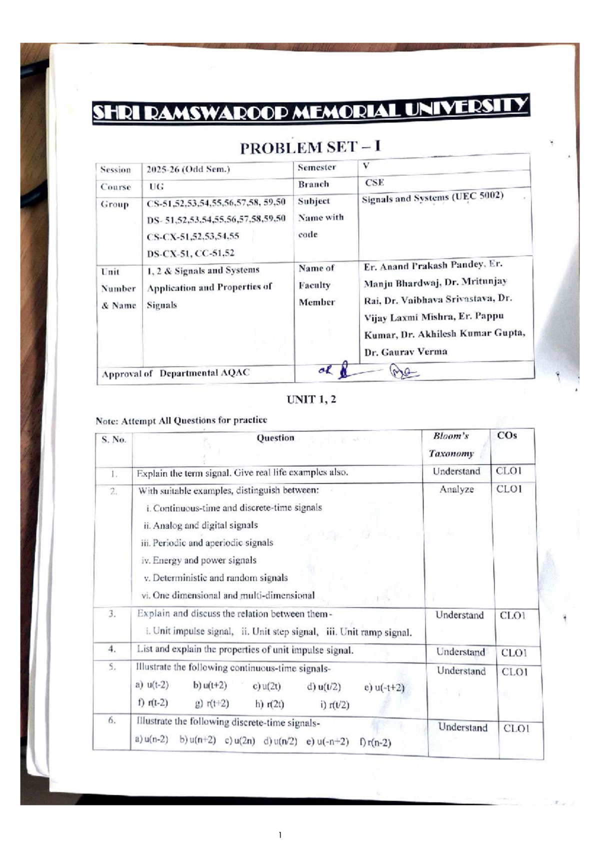 Signals and Systems Problem Set I (UEC 5002) - Semester V - Studocu