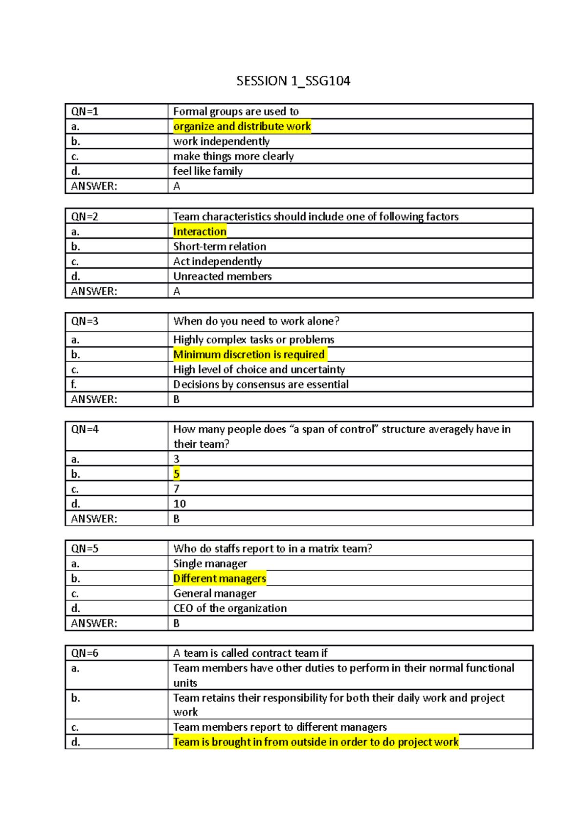 Session I SSG104 - SESSION 1_SSG QN=1 Formal groups are used to a ...
