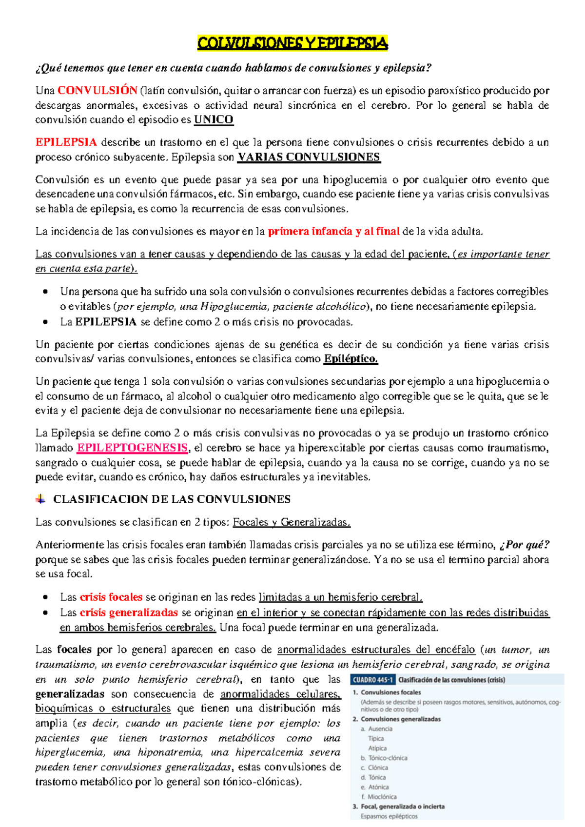 Convulsiones y Epilepsia: Un Estudio Profundo sobre Tipos y Causas ...