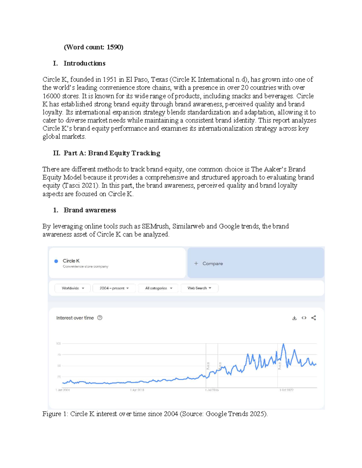 Gba1 - global branding a1 - (Word count: 1590) I. Introductions Circle ...
