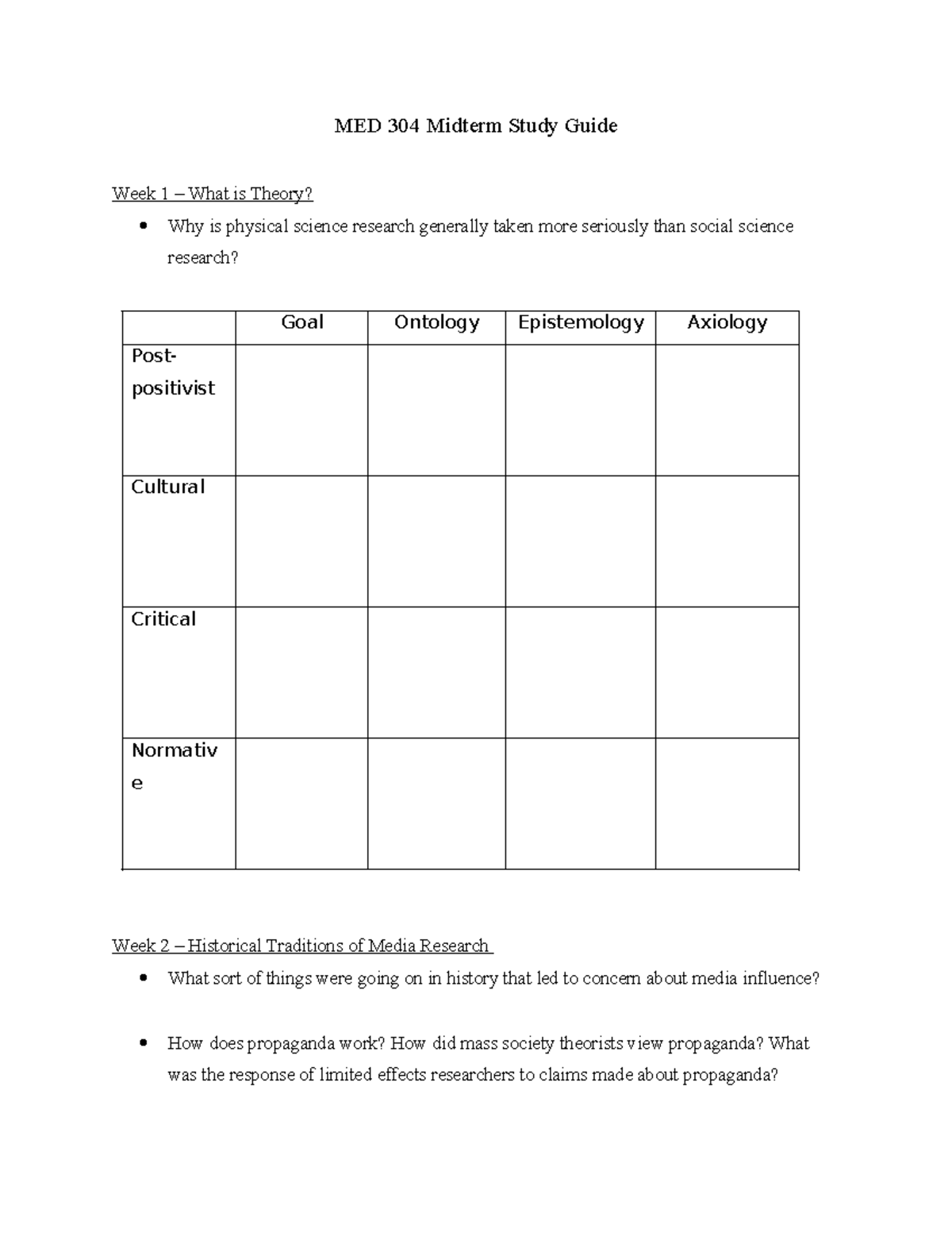 MED 304 Midterm Study Guide - MED 304 Midterm Study Guide Week 1 – What ...