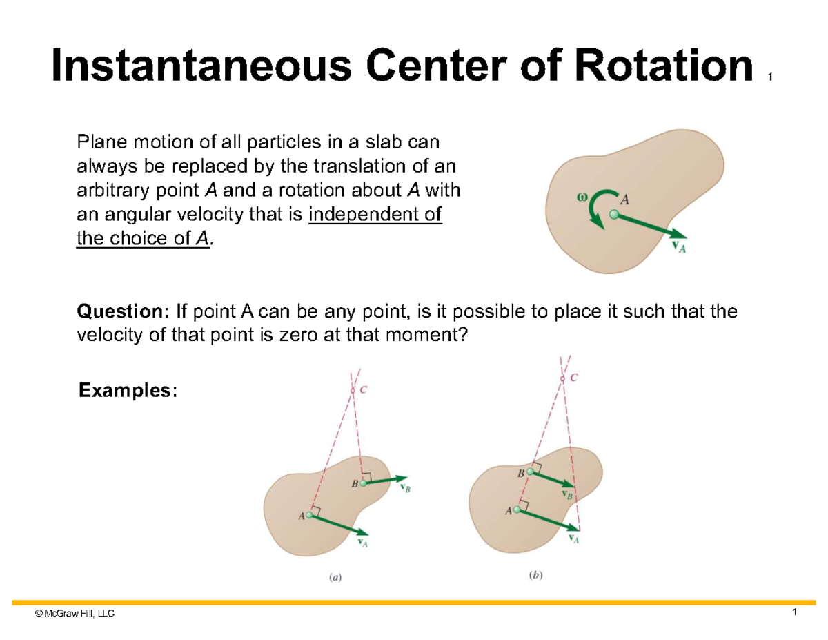 Instantaneous Center of Rotation: Week 04 Lecture Notes - Studocu