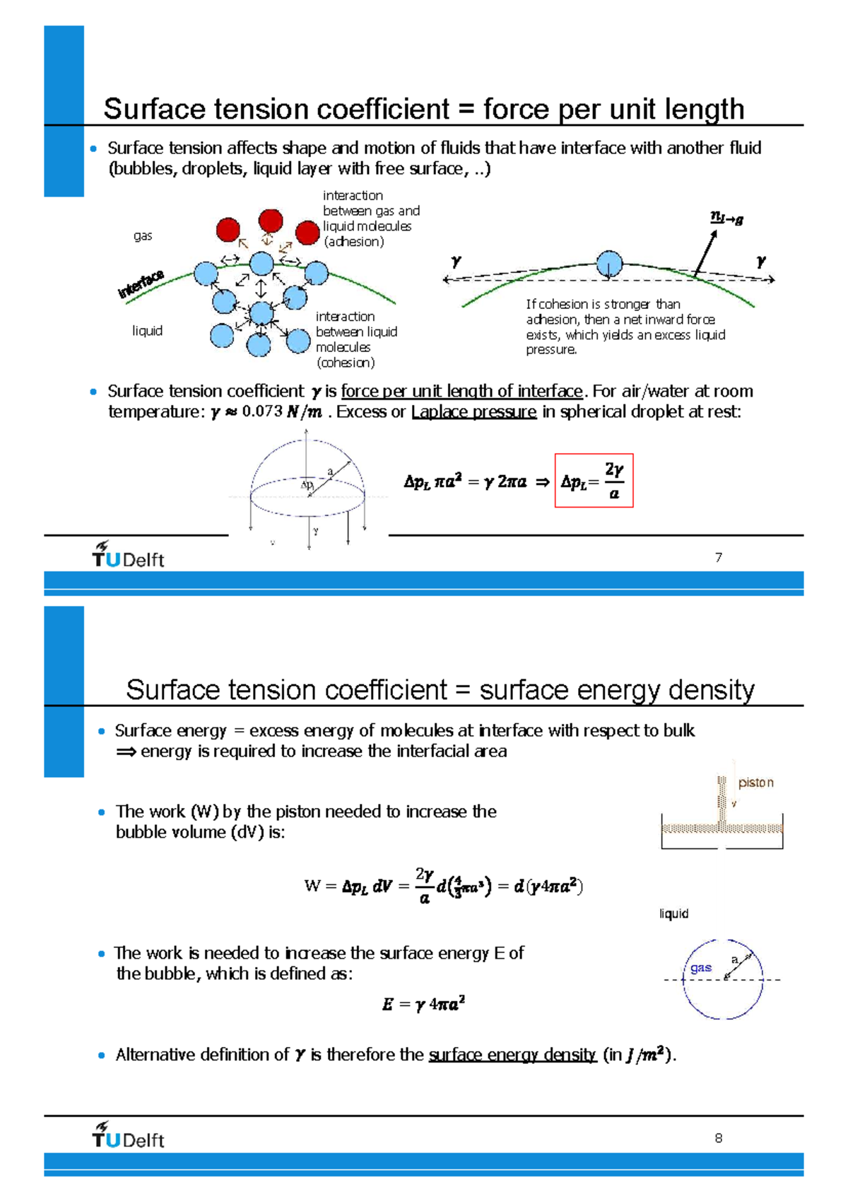 Lecture Notes on Surface Tension and Fluid Dynamics (Course Code: PHYS ...
