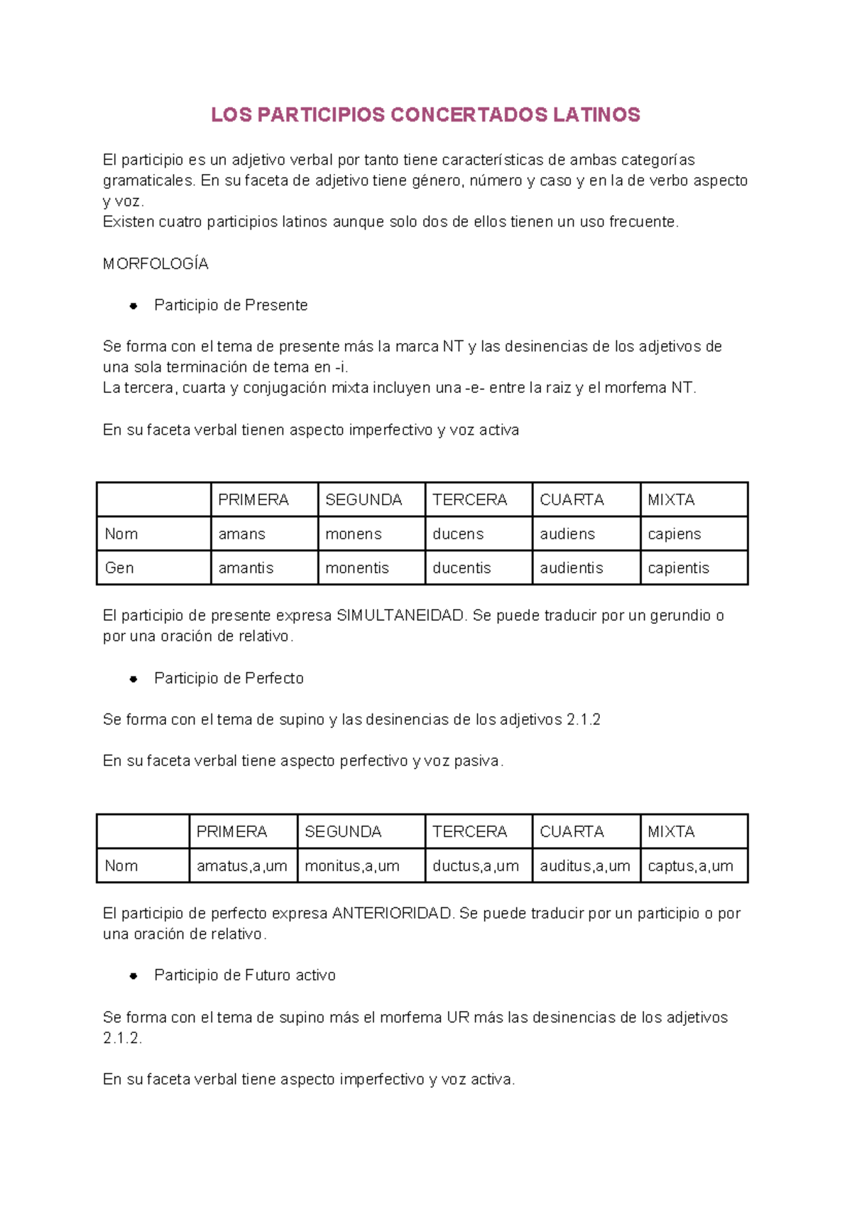 Los Participios Concertados en Latín: Morfología y Sintaxis - Studocu