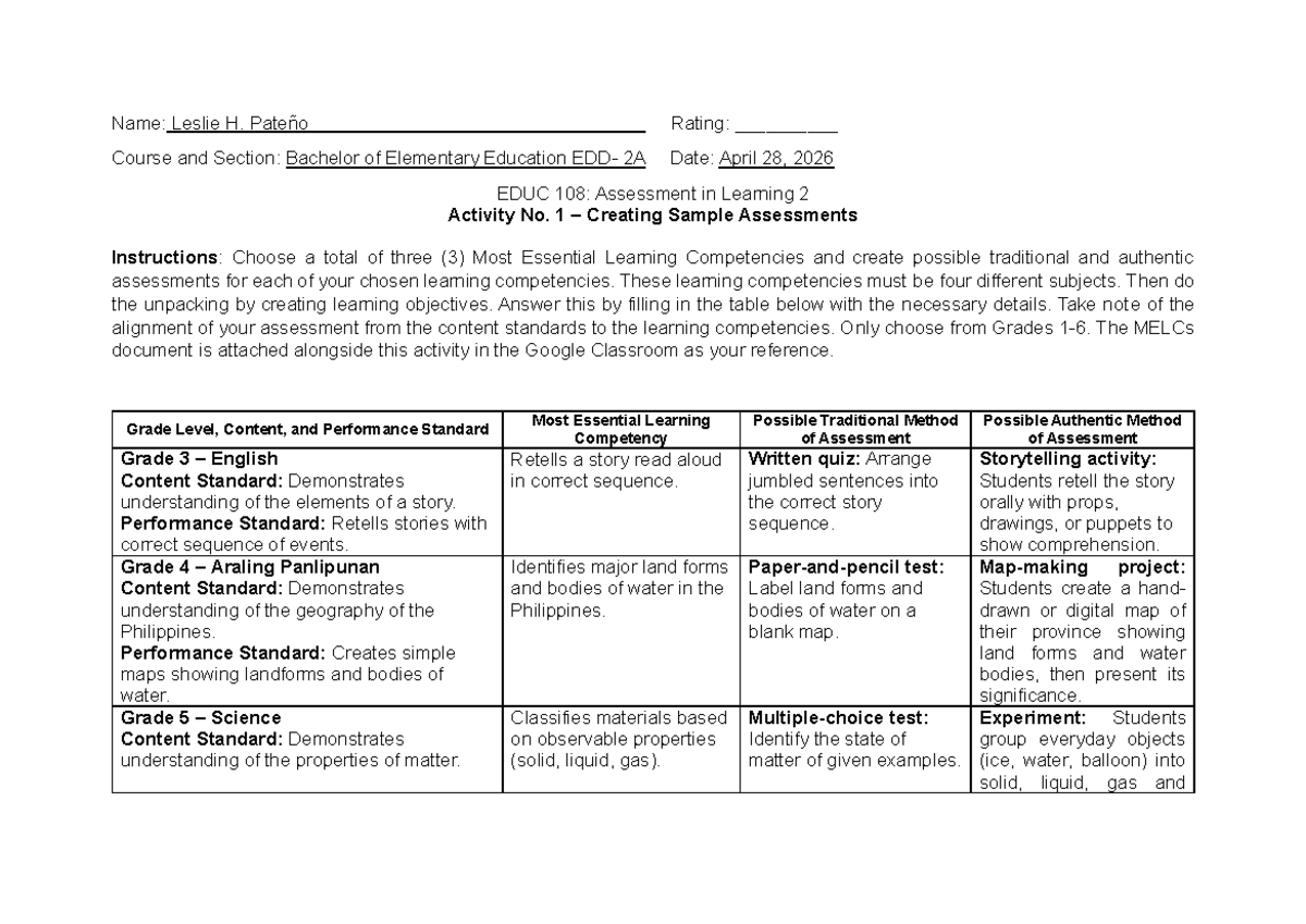 EDUC 108: Creating Sample Assessments for MELCs - Activity 1 - Studocu