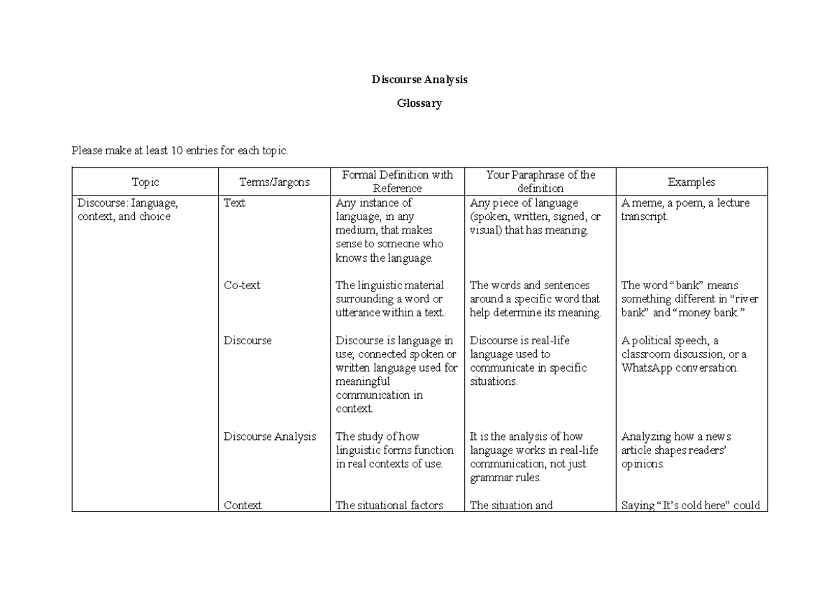 DA Glossary: Key Terms in Discourse Analysis - Studocu